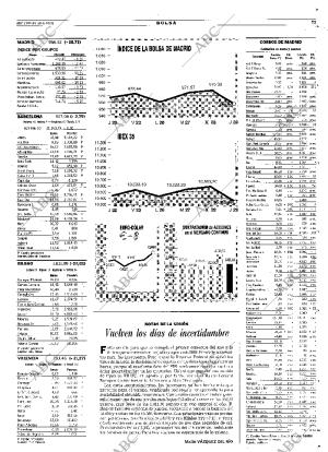 ABC SEVILLA 30-06-2000 página 73