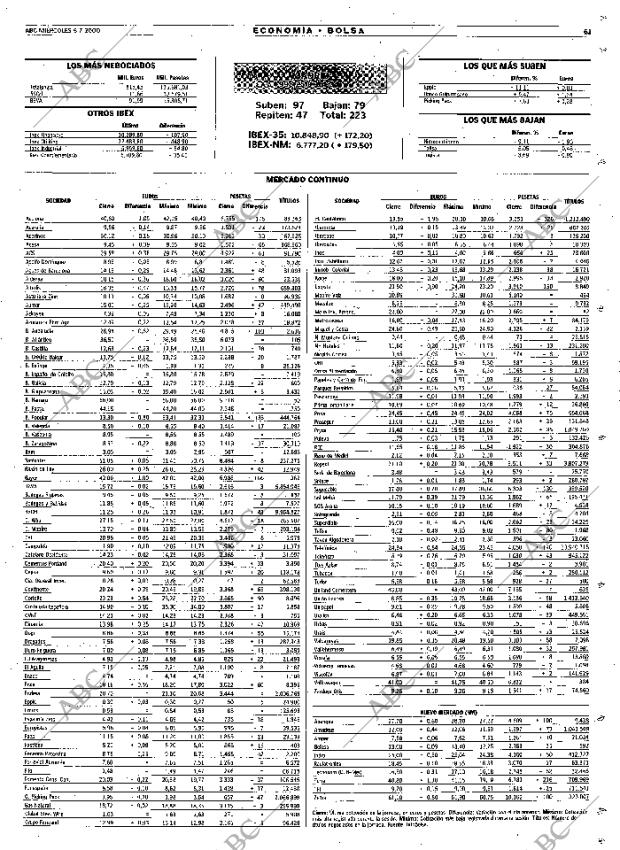 ABC MADRID 05-07-2000 página 61