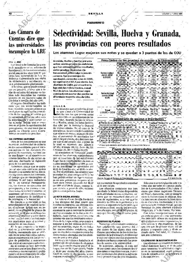 ABC SEVILLA 08-07-2000 página 42