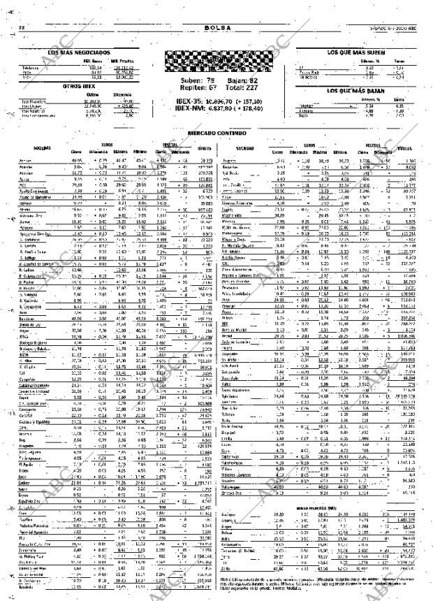 ABC SEVILLA 08-07-2000 página 72