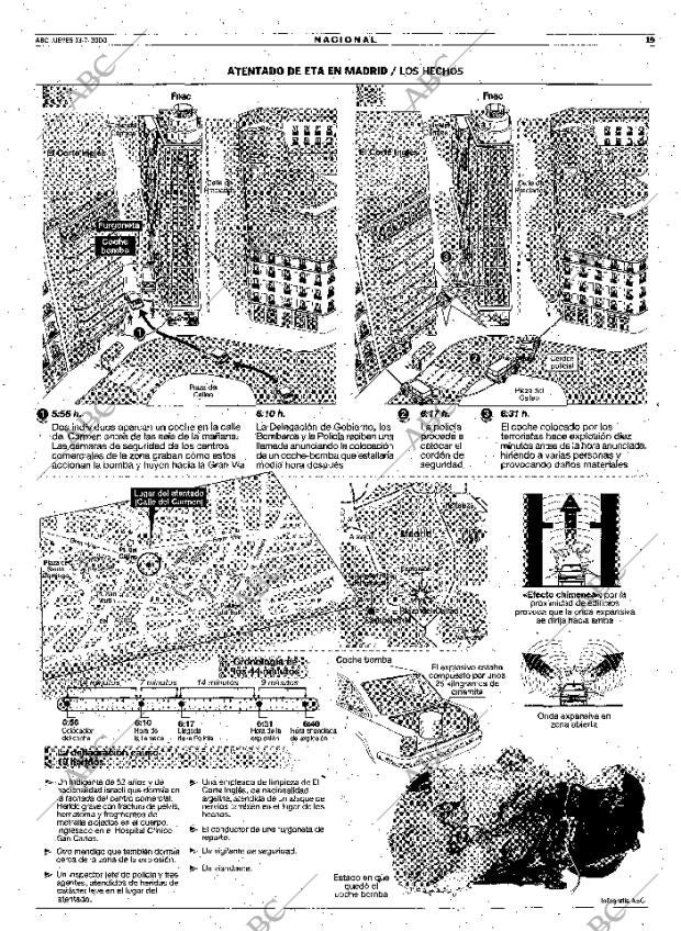 ABC MADRID 13-07-2000 página 19