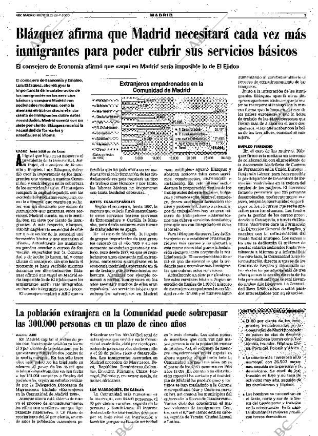 ABC MADRID 26-07-2000 página 95