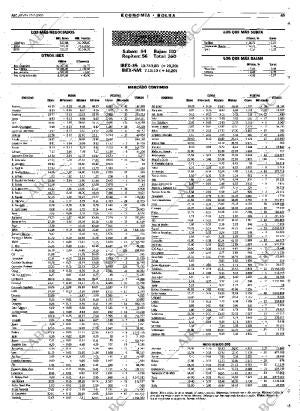 ABC MADRID 27-07-2000 página 49