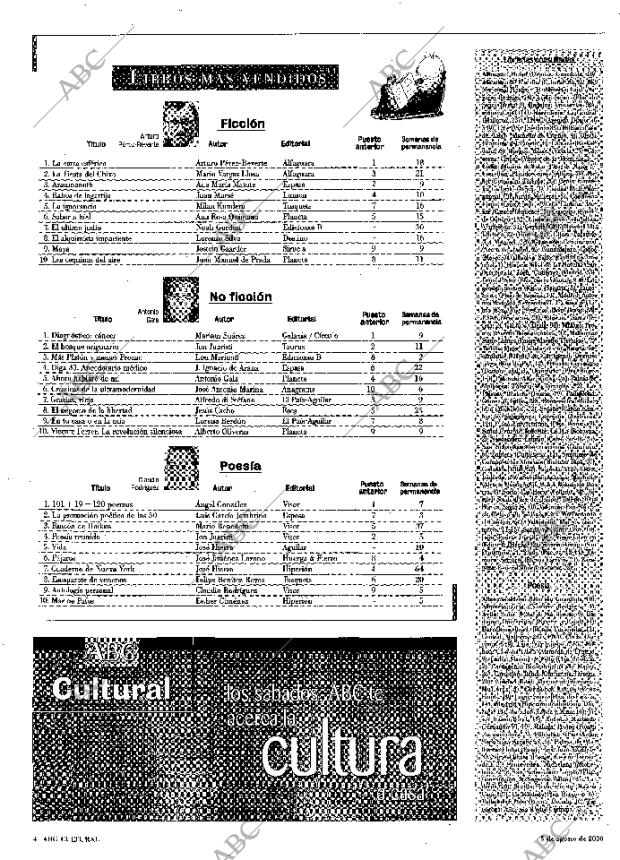 CULTURAL MADRID 05-08-2000 página 4