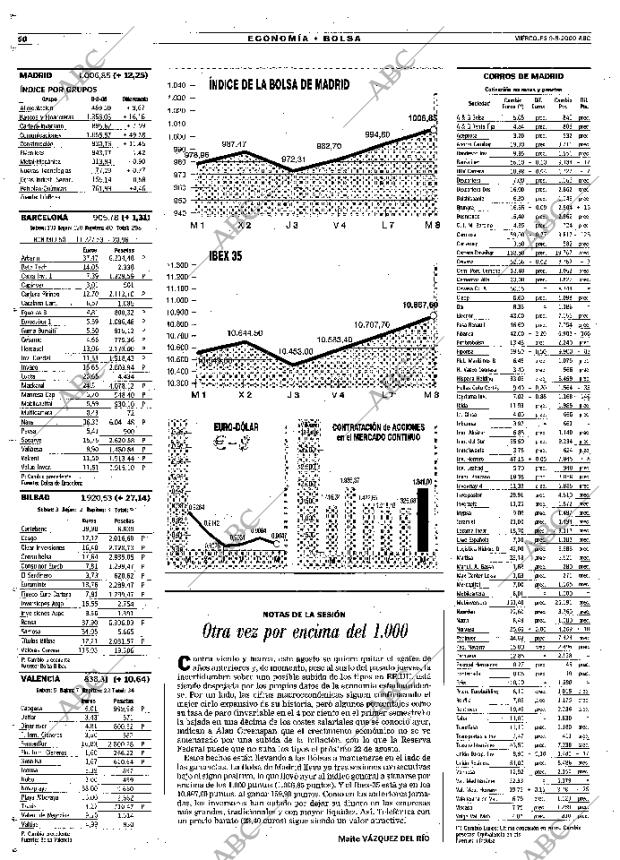 ABC MADRID 09-08-2000 página 50