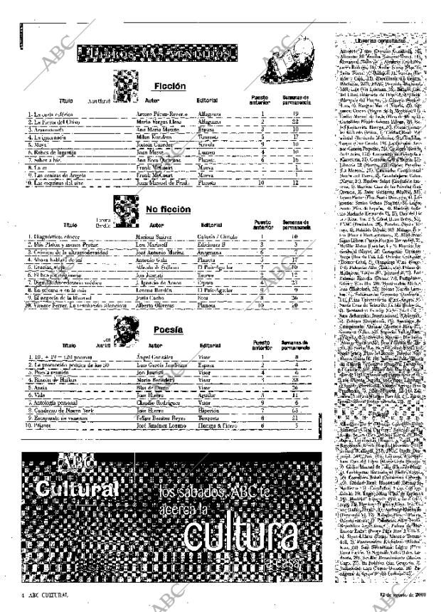CULTURAL MADRID 12-08-2000 página 4