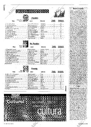 CULTURAL MADRID 19-08-2000 página 4