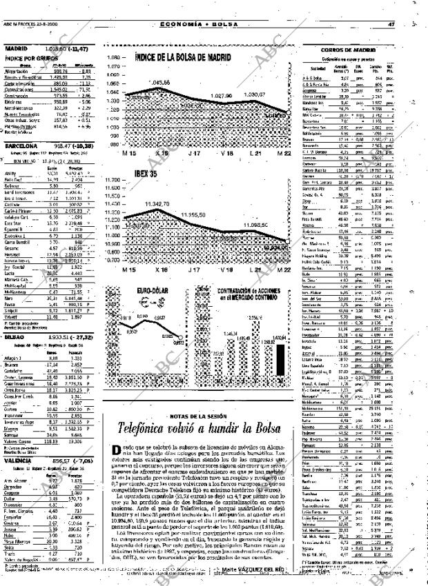 ABC MADRID 23-08-2000 página 47