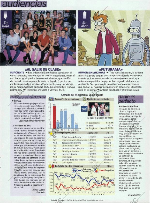 ABC MADRID 26-08-2000 página 175