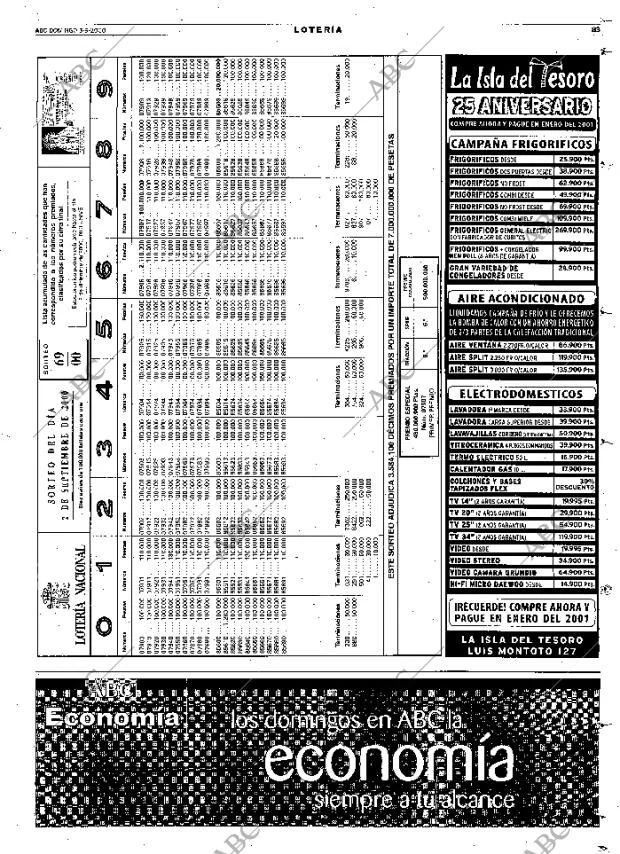 ABC SEVILLA 03-09-2000 página 83