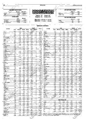 ABC SEVILLA 08-09-2000 página 58