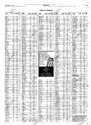 ABC SEVILLA 08-09-2000 página 61