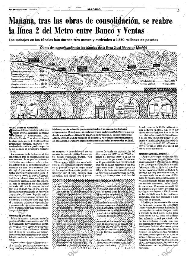 ABC MADRID 14-09-2000 página 101