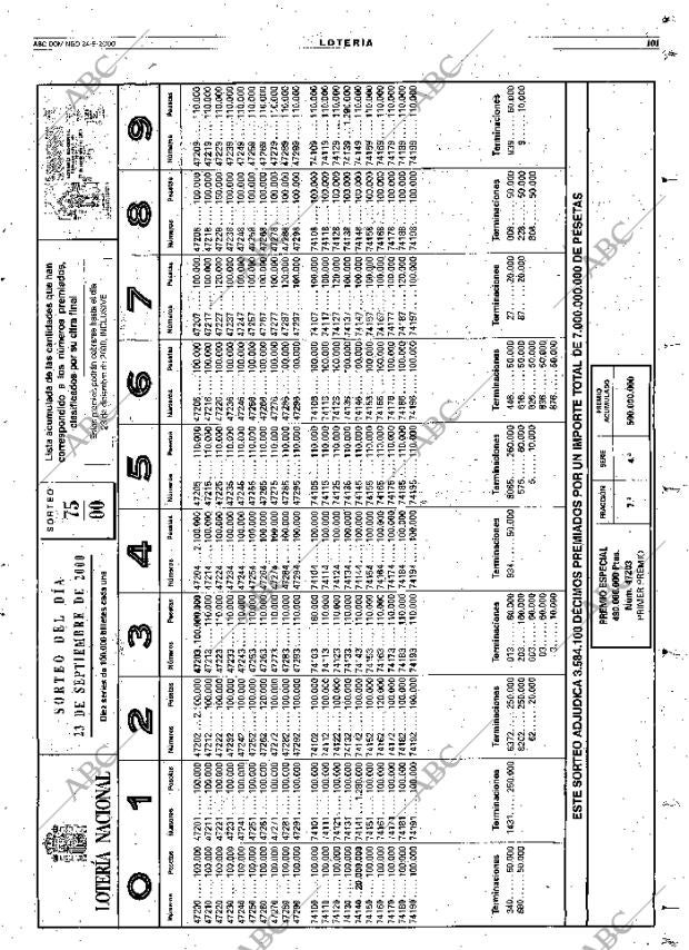 ABC SEVILLA 24-09-2000 página 101