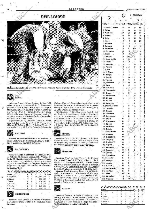 ABC SEVILLA 24-09-2000 página 140