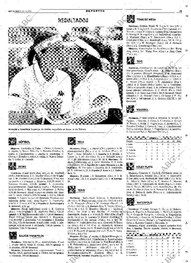 ABC SEVILLA 24-09-2000 página 141