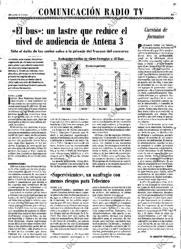 ABC MADRID 25-09-2000 página 83