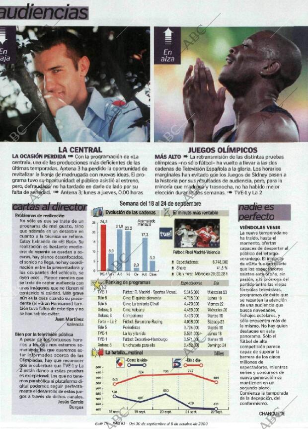 ABC MADRID 30-09-2000 página 215
