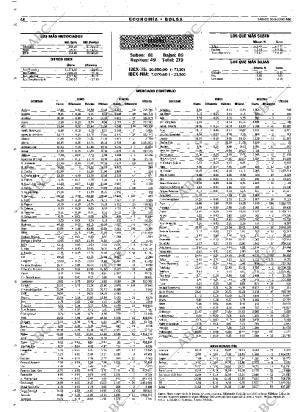 ABC MADRID 30-09-2000 página 48
