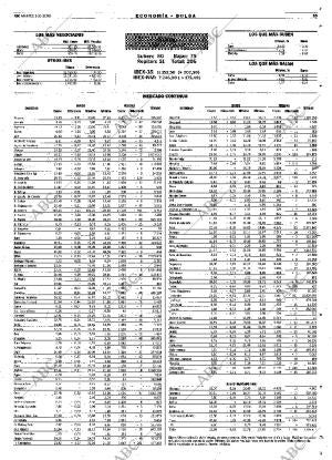 ABC MADRID 03-10-2000 página 59