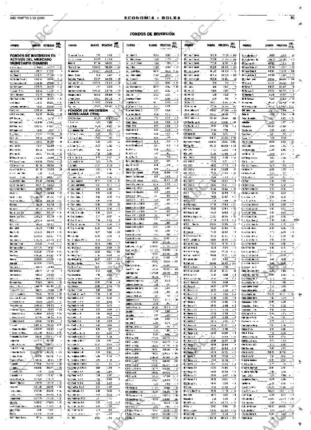 ABC MADRID 03-10-2000 página 61