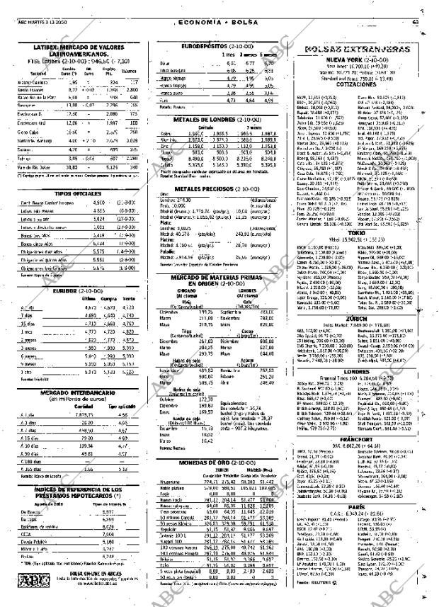 ABC MADRID 03-10-2000 página 63