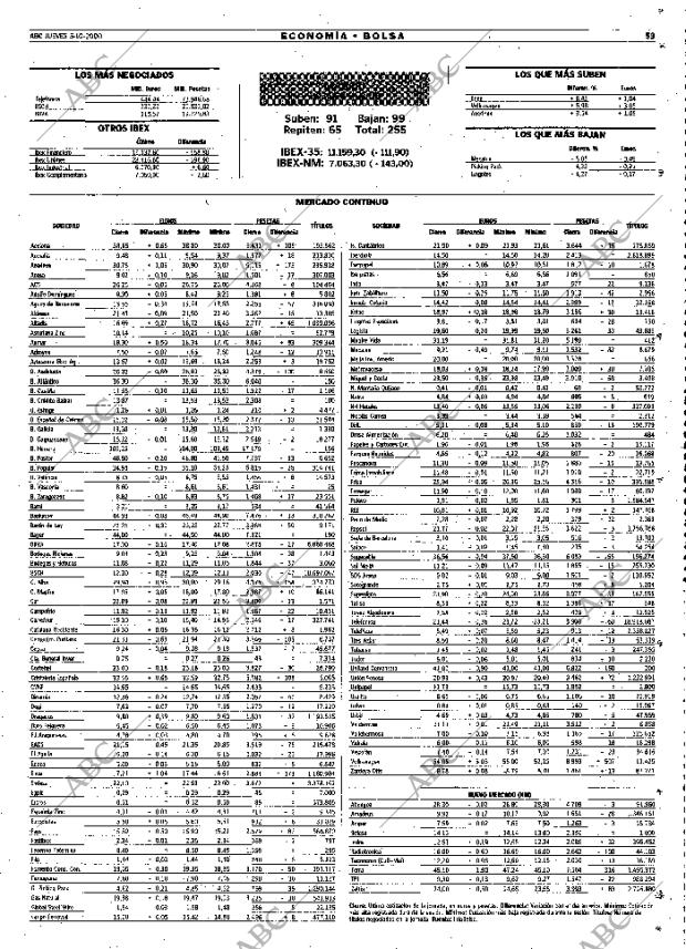 ABC MADRID 05-10-2000 página 59