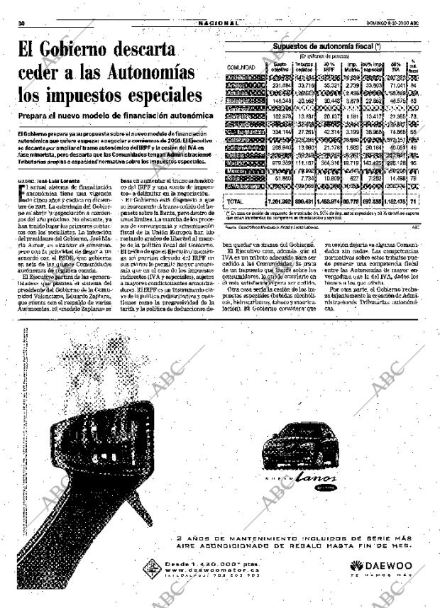 ABC MADRID 08-10-2000 página 30
