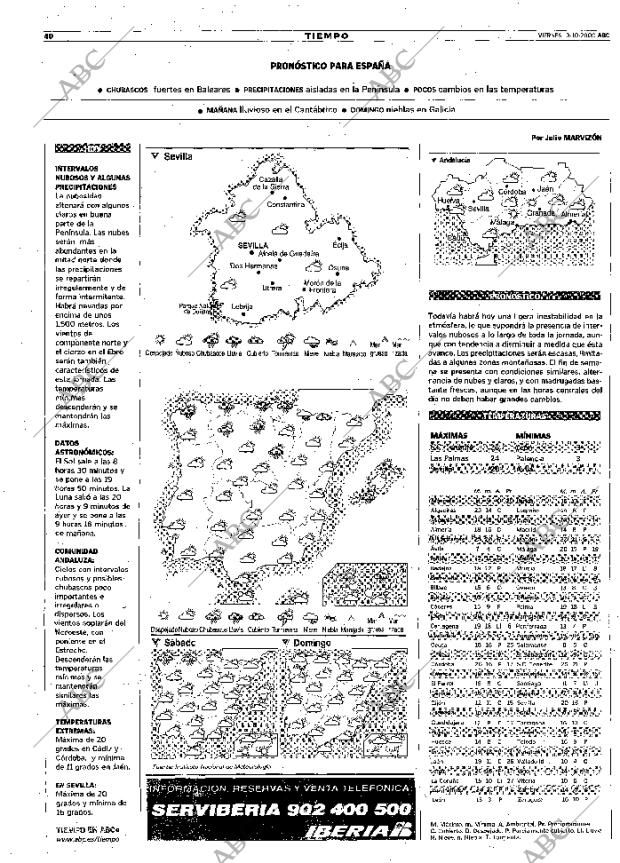 ABC SEVILLA 13-10-2000 página 40