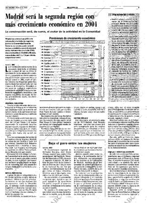 ABC MADRID 16-10-2000 página 109