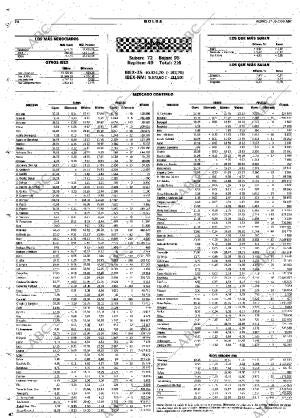 ABC SEVILLA 27-10-2000 página 74