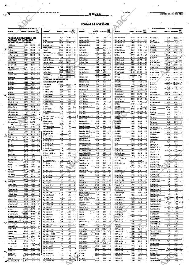 ABC SEVILLA 27-10-2000 página 76