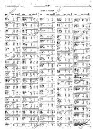 ABC SEVILLA 27-10-2000 página 77