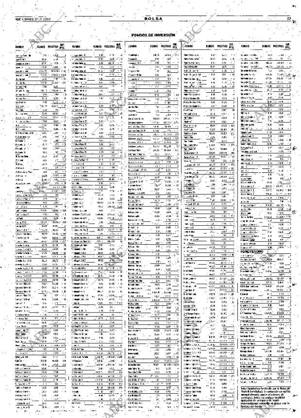 ABC SEVILLA 27-10-2000 página 77