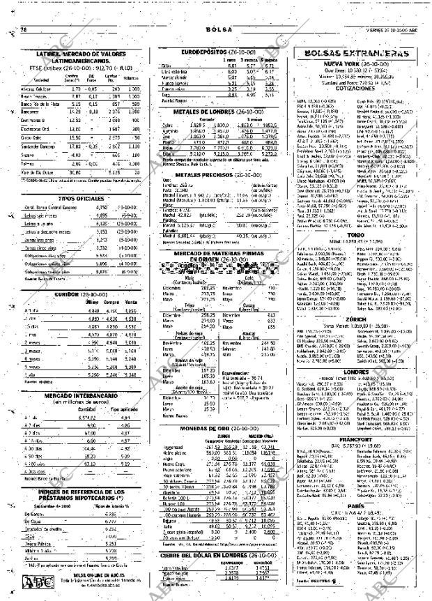 ABC SEVILLA 27-10-2000 página 78