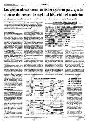 ABC MADRID 29-10-2000 página 55