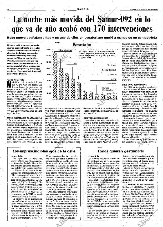 ABC MADRID 29-10-2000 página 96
