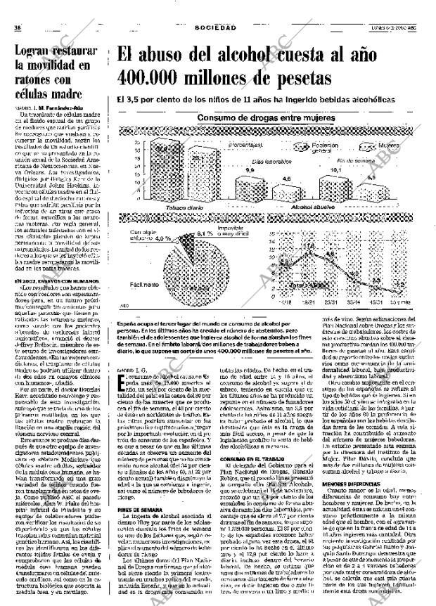 ABC MADRID 06-11-2000 página 38