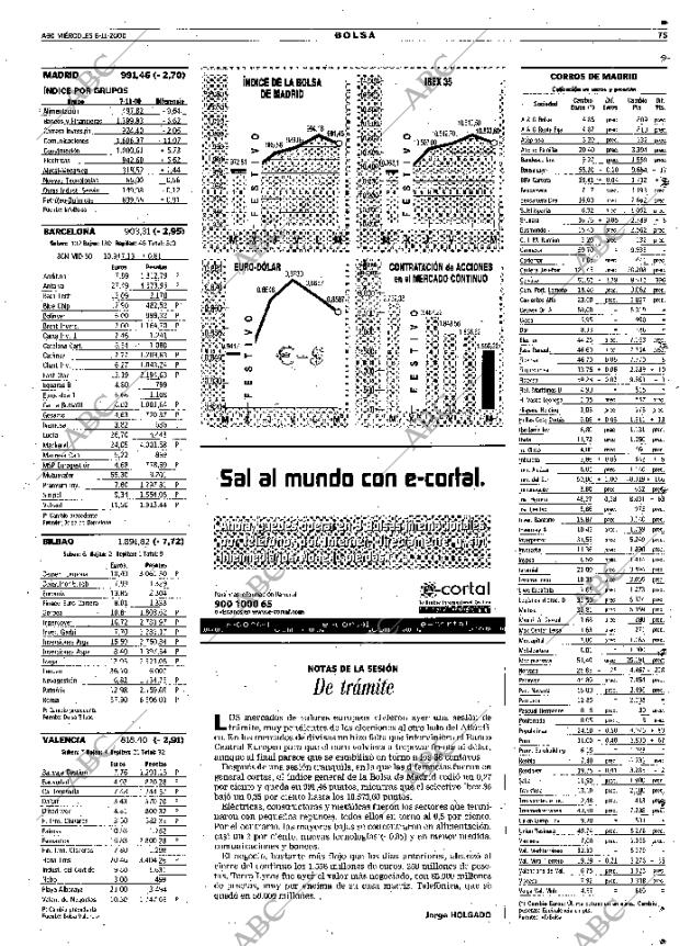 ABC SEVILLA 08-11-2000 página 75