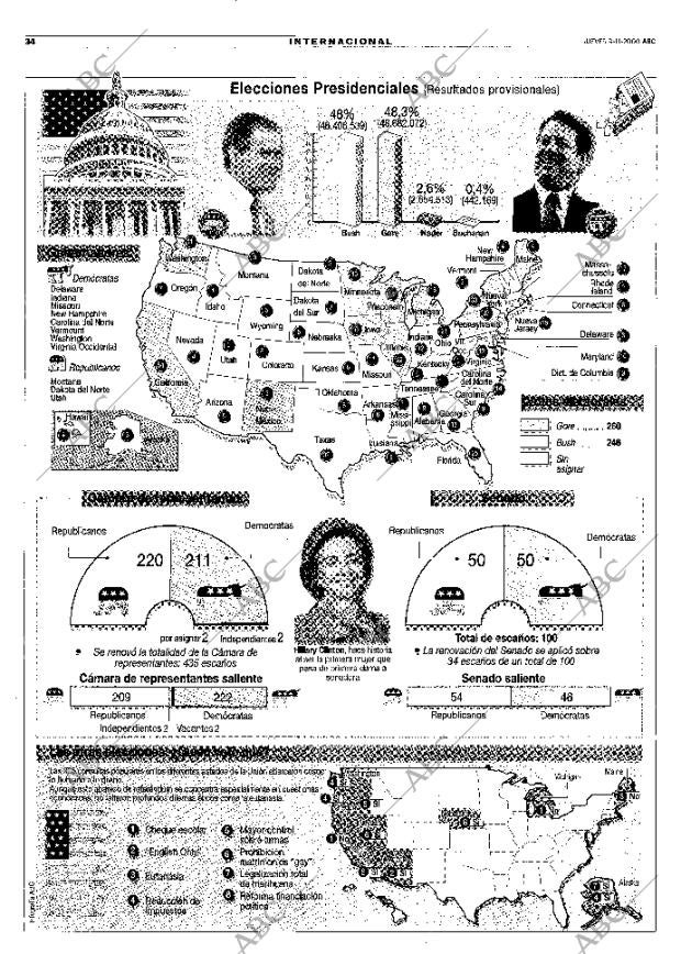 ABC MADRID 09-11-2000 página 33