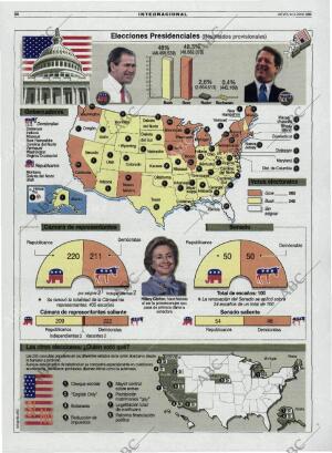 ABC MADRID 09-11-2000 página 34