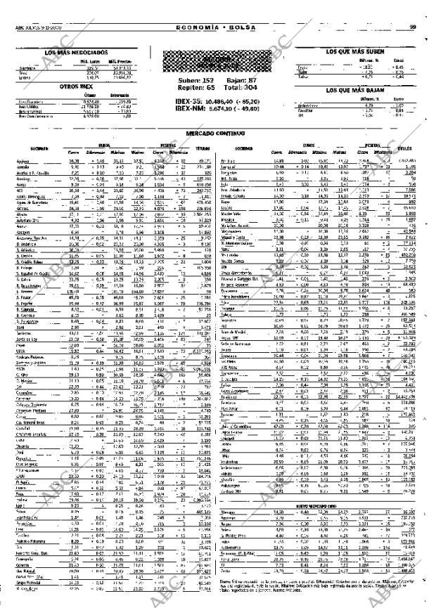 ABC MADRID 09-11-2000 página 59