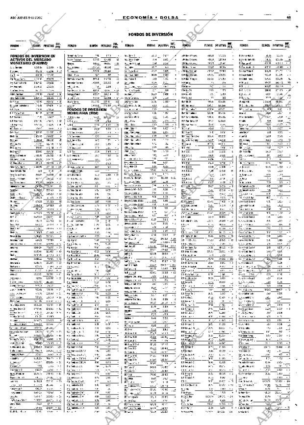 ABC MADRID 09-11-2000 página 61
