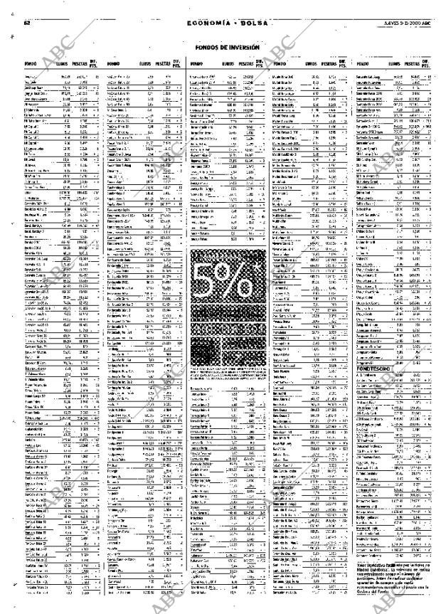 ABC MADRID 09-11-2000 página 62