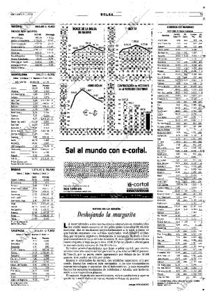 ABC SEVILLA 09-11-2000 página 71