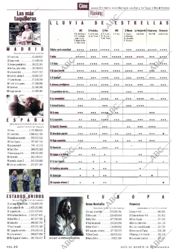 ABC MADRID 10-11-2000 página 152