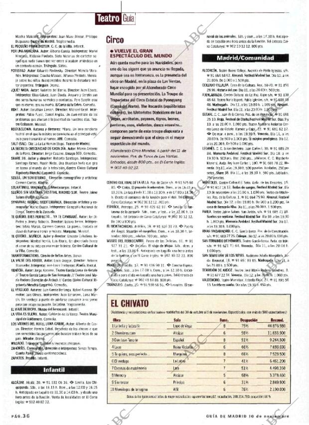 ABC MADRID 10-11-2000 página 168