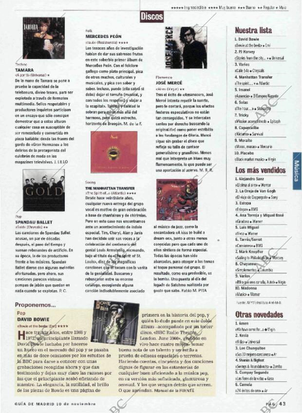 ABC MADRID 10-11-2000 página 175