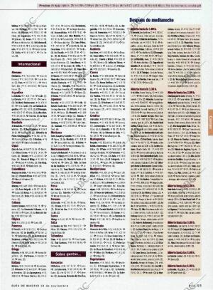 ABC MADRID 10-11-2000 página 197