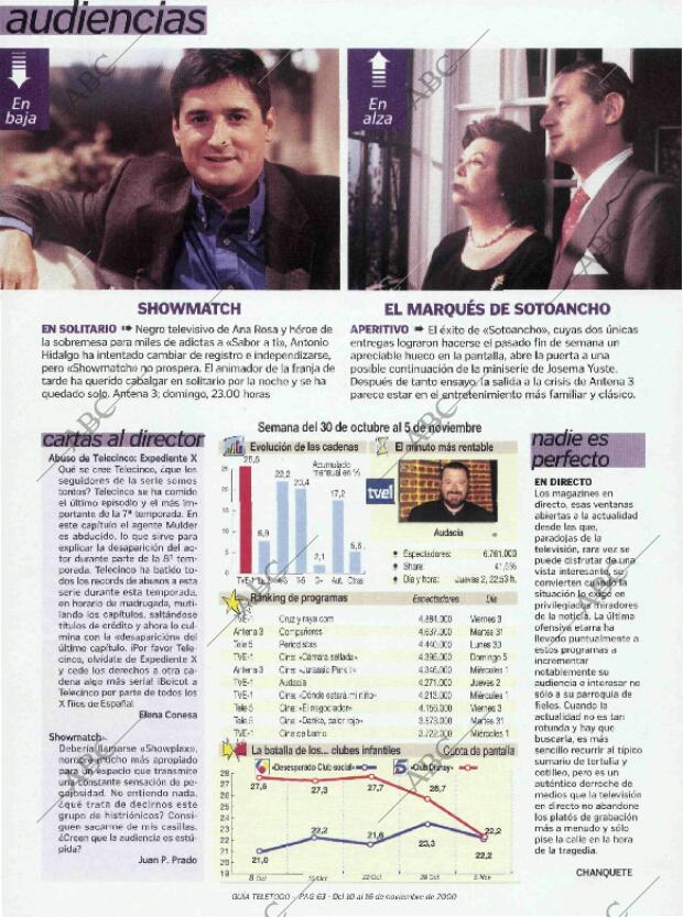 ABC MADRID 10-11-2000 página 279